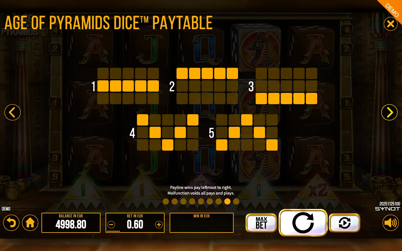 Age of Pyramids Dice paytable page 6 with symbol payouts