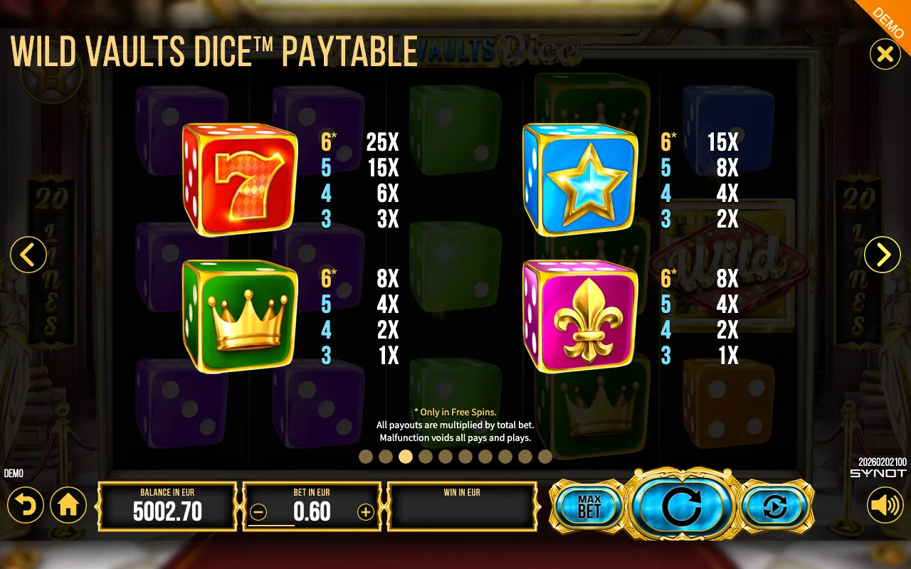 Wild Vaults Dice paytable page 2 with symbol payouts