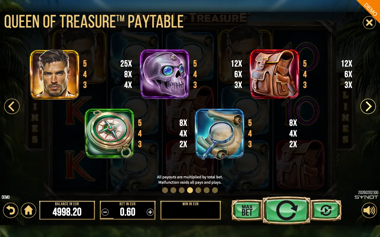 Queen of Treasure paytable page 4 with symbol payouts