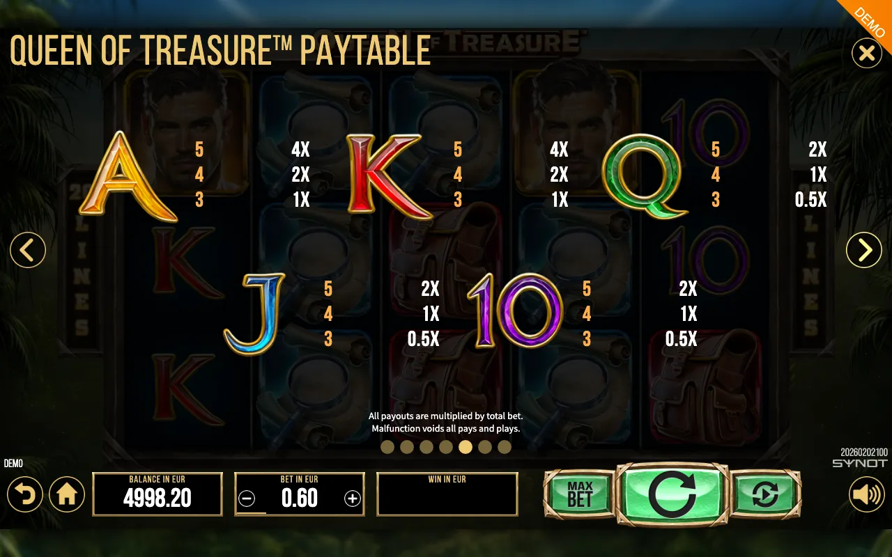 Queen of Treasure paytable page 5 with symbol payouts