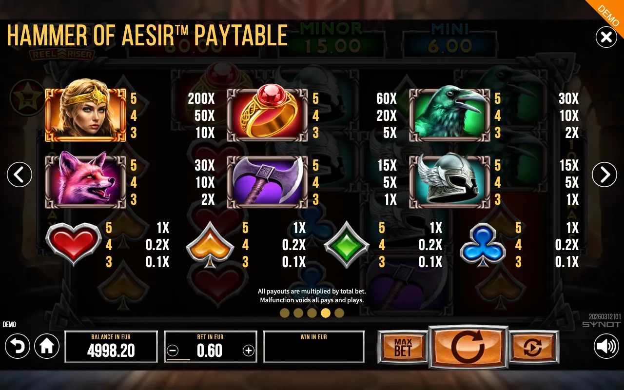 Hammer of Aesir paytable page 1 with symbol payouts