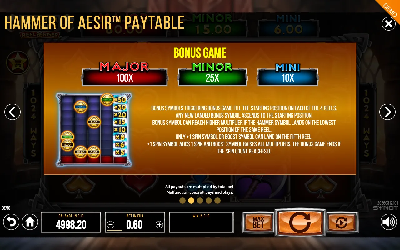 Hammer of Aesir paytable page 4 with symbol payouts