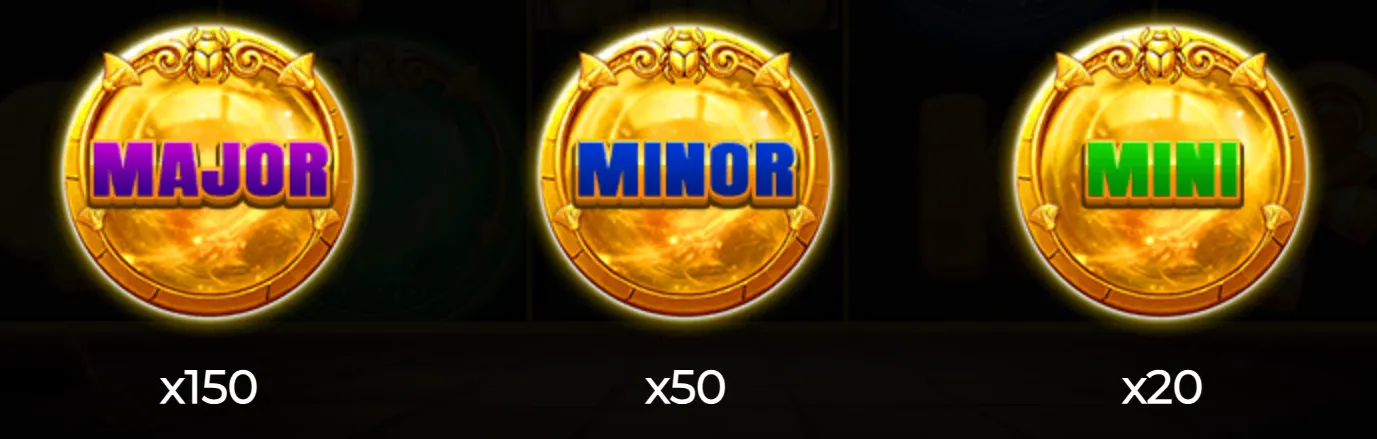 Three golden coins labeled Major, Minor, and Mini jackpots with respective multipliers 150x, 50x, and 20x on a dark background.