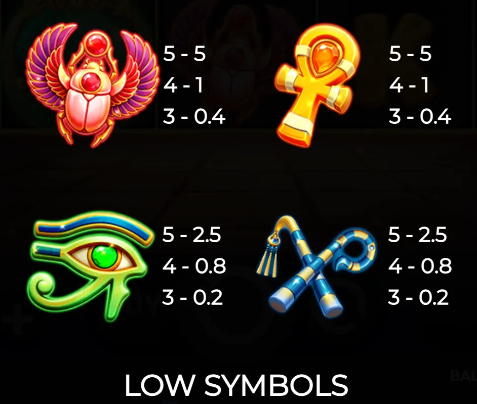 Brightly colored Egyptian-themed low-value symbols including a scarab, an ankh, the Eye of Horus, and crossed crooks with their payout values displayed.