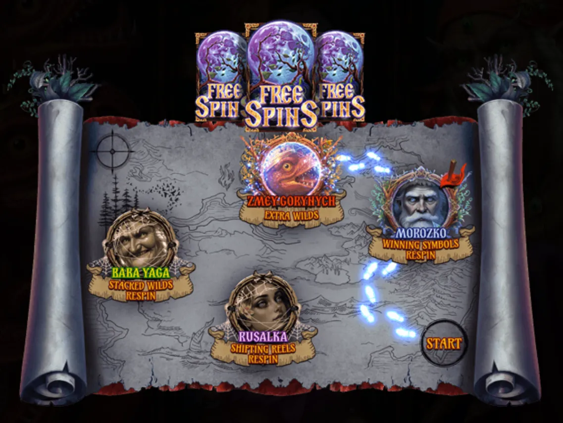 A mystical map on an ancient scroll displays key characters and features of Baba Yaga Tales 2, including free spins, extra wilds, stacked wilds, shifting reels, and respins.