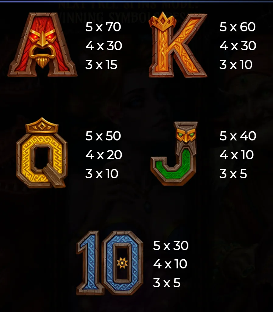 Payout values for stylized card symbols A, K, Q, J, and 10 with a dark mystical background.
