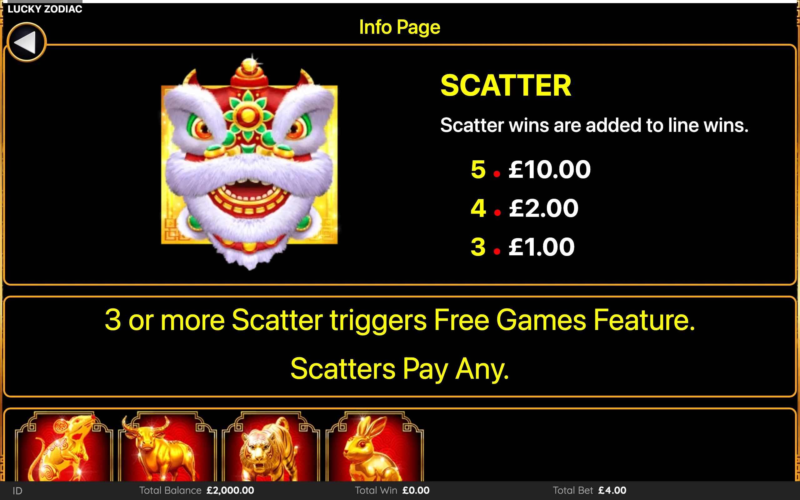 Lucky Zodiac paytable page 1 with symbol payouts
