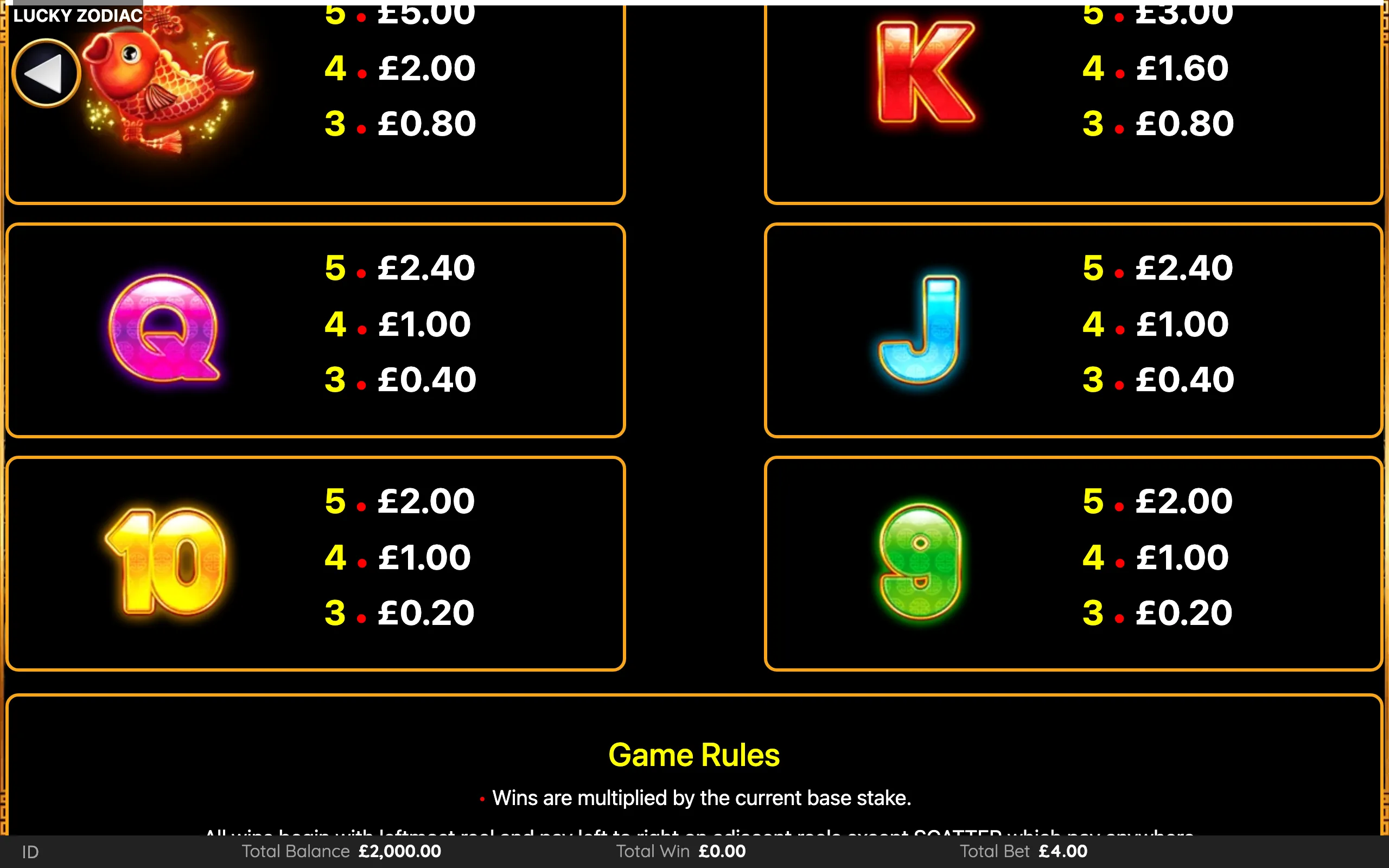 Lucky Zodiac paytable page 4 with symbol payouts