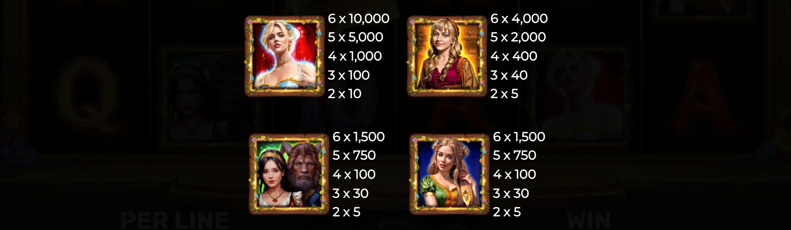 Portraits of four fairy tale characters with framed golden borders and associated payout values for matching symbols in the slot game Book of Fairytale Beauties 2.