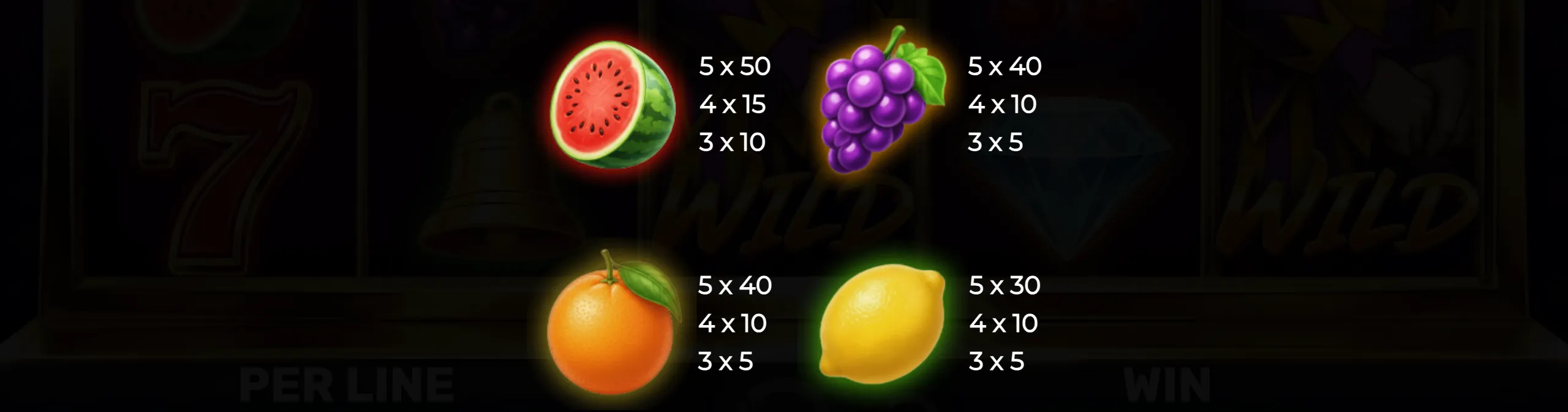 Brightly colored classic fruit symbols with their payout values displayed on a dark background.