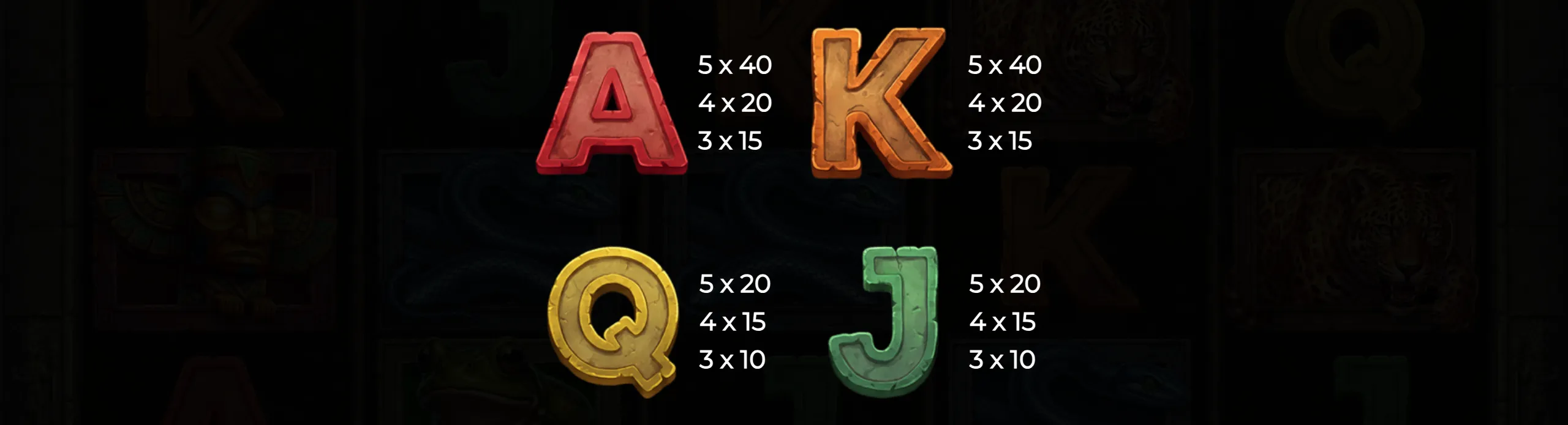 Colorful stone-carved letters A, K, Q, and J with associated payout values for combinations of 3, 4, and 5 in the Spear of Fire 2 slot game.