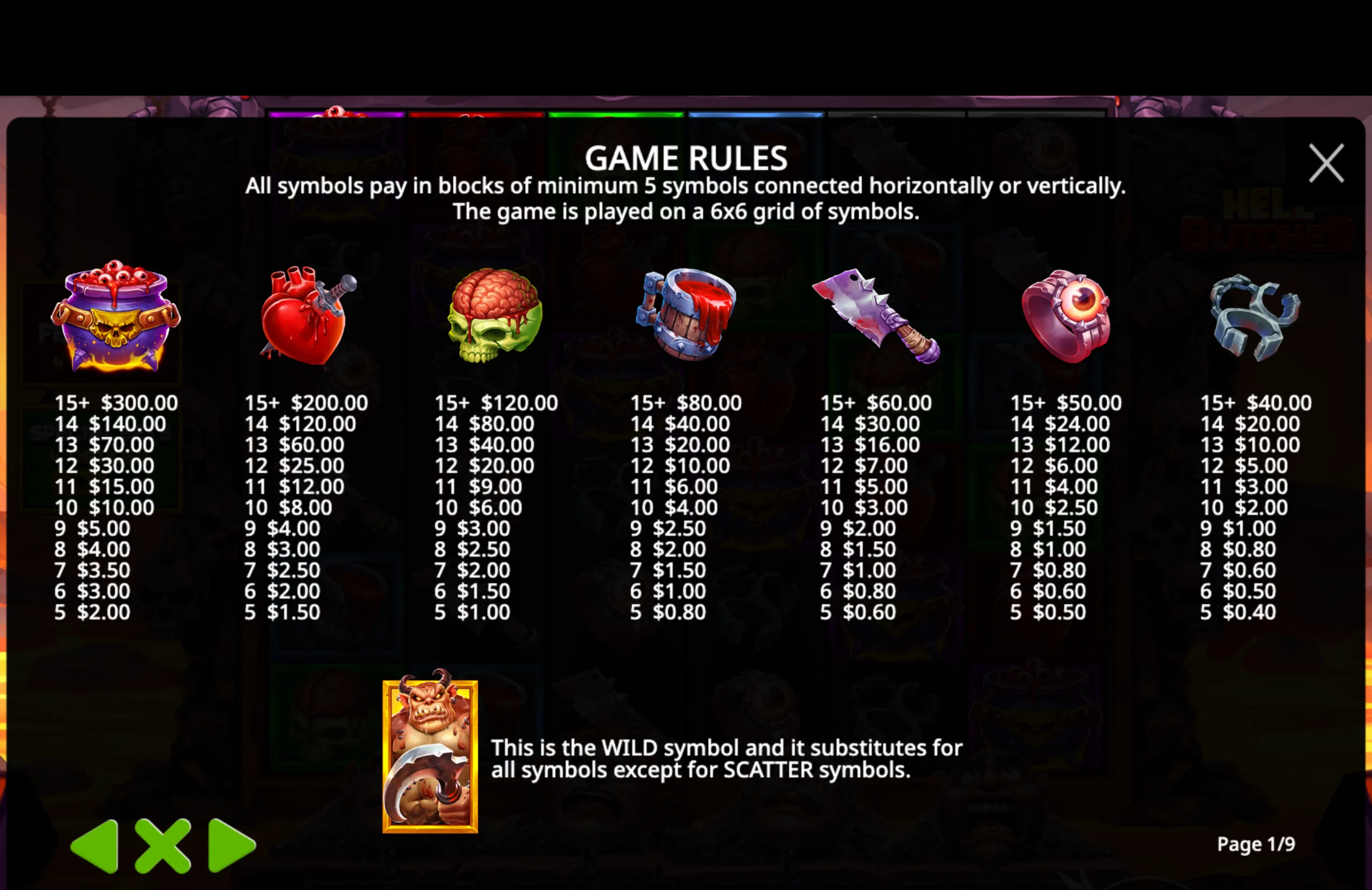 Hell Butcher slot game paytable showing gruesome symbols like a cauldron of eyeballs, a bleeding heart, a brain skull, a blood bucket, a spiked cleaver, an eyeball ring, and a metal clamp, with detailed payouts and game rules on a 6x6 grid.
