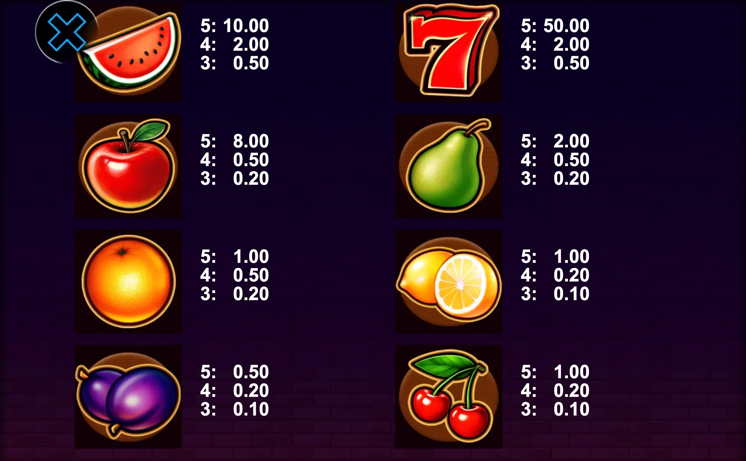 5 Chilli Fruits paytable page 2 with symbol payouts