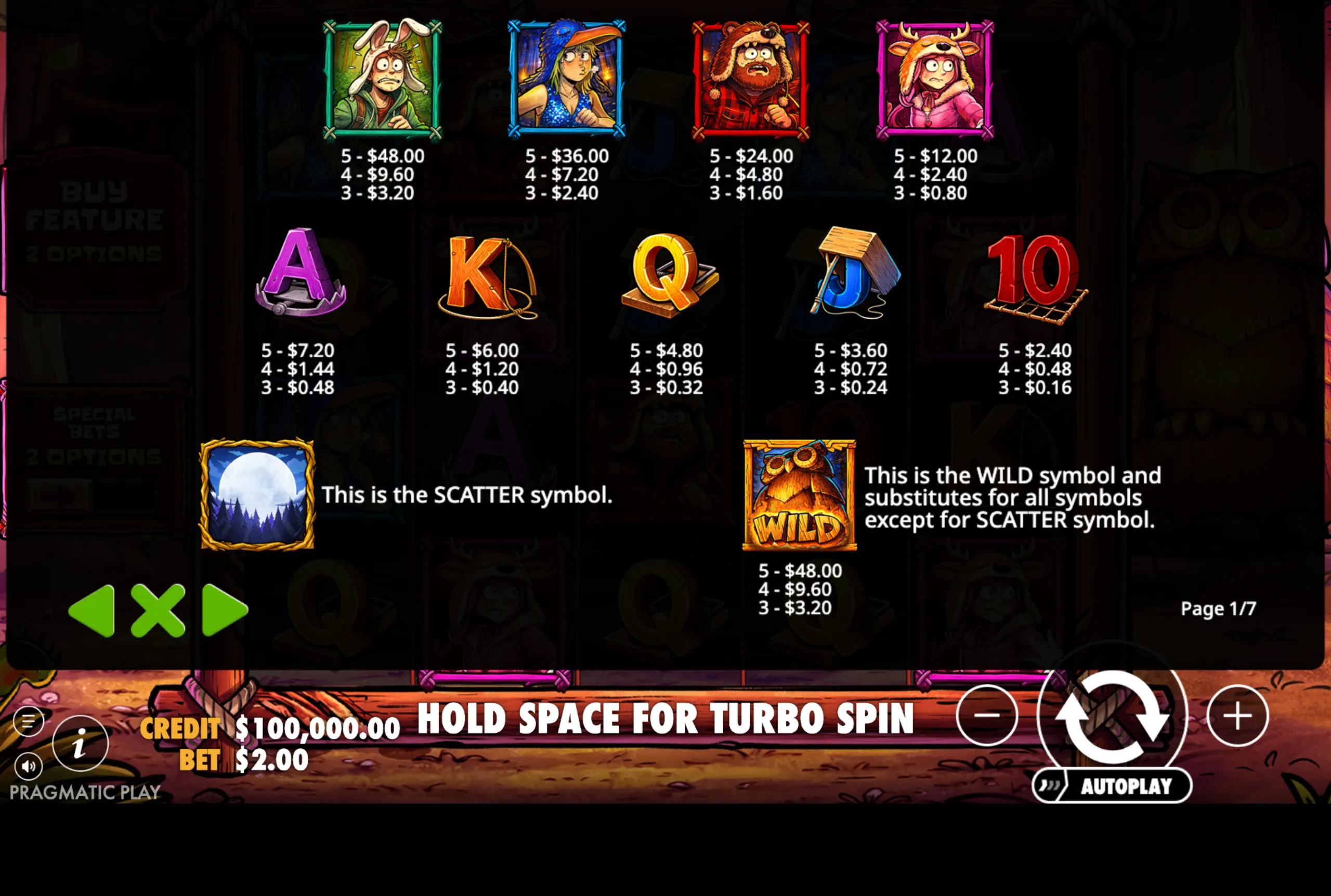 Cartoon-style slot symbols featuring characters in animal costumes and wooden-themed playing card icons, with clear payout values and special scatter and wild symbols.