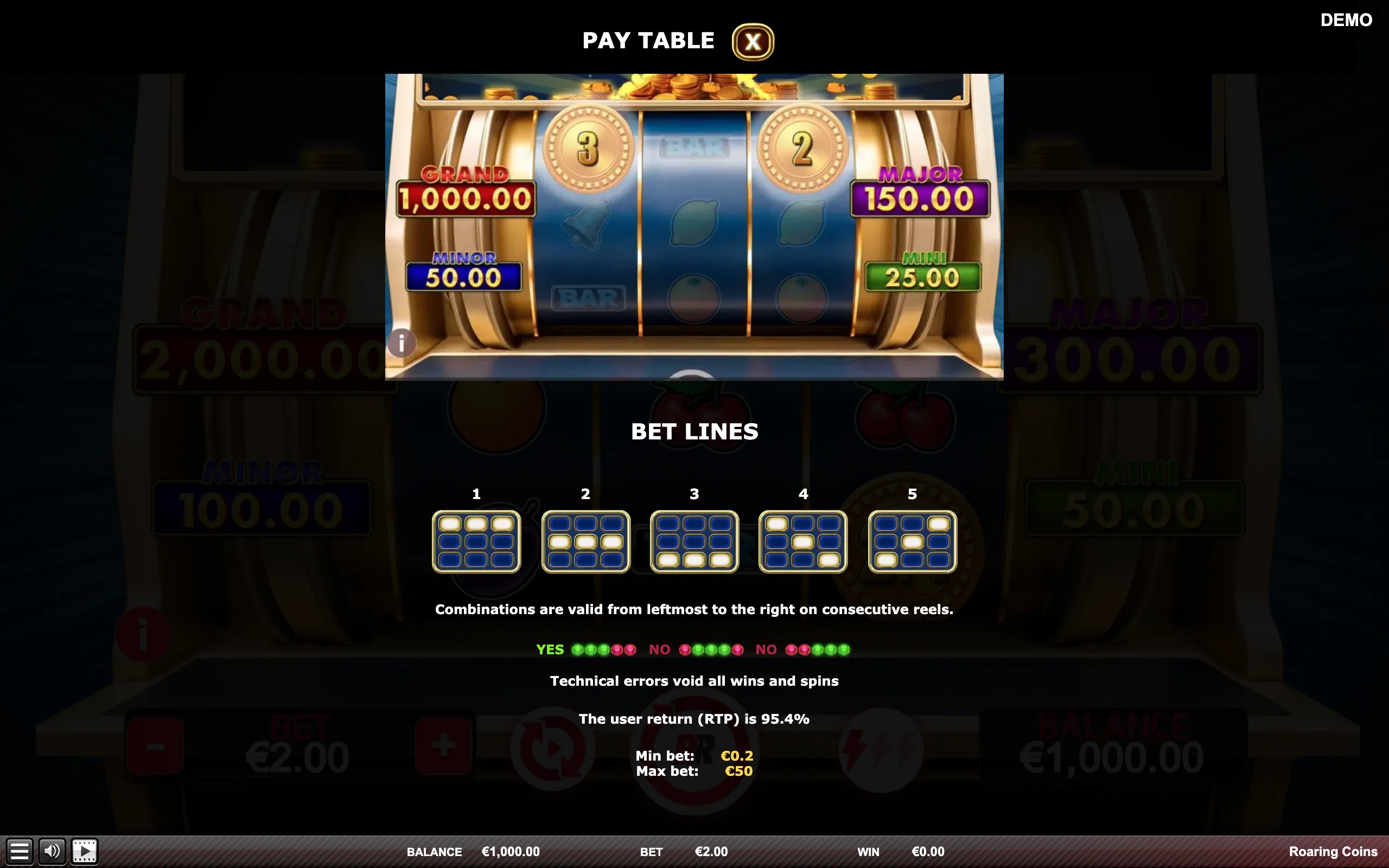 Roaring Coins paytable page 5 with symbol payouts