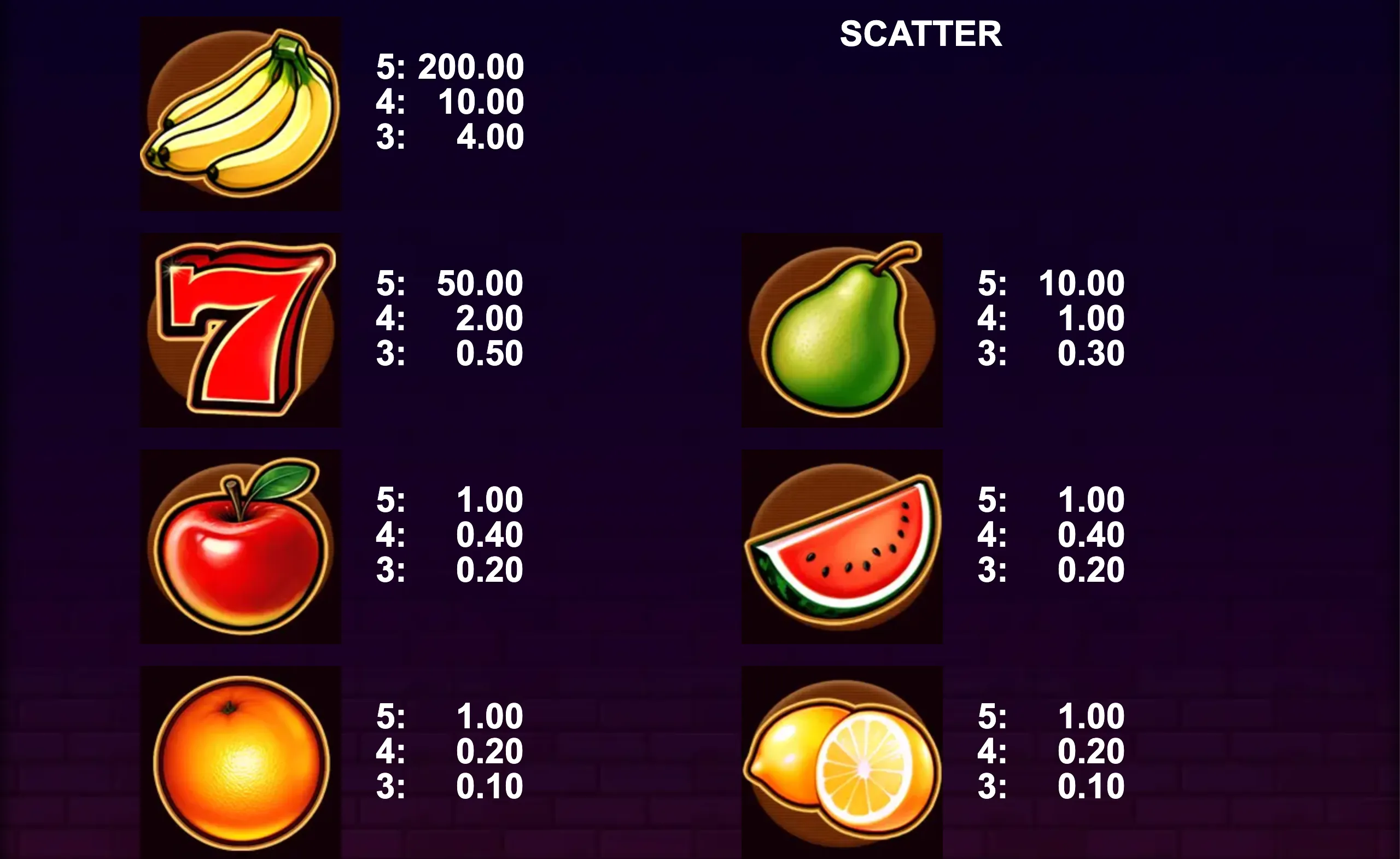 Classic fruit slot symbols with payout values on a dark background in 20 Chilli Fruits slot game preview