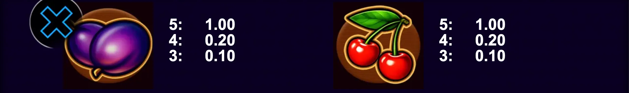 Brightly colored plum and cherry fruit symbols with payout values on a dark background from the 20 Chilli Fruits slot game.