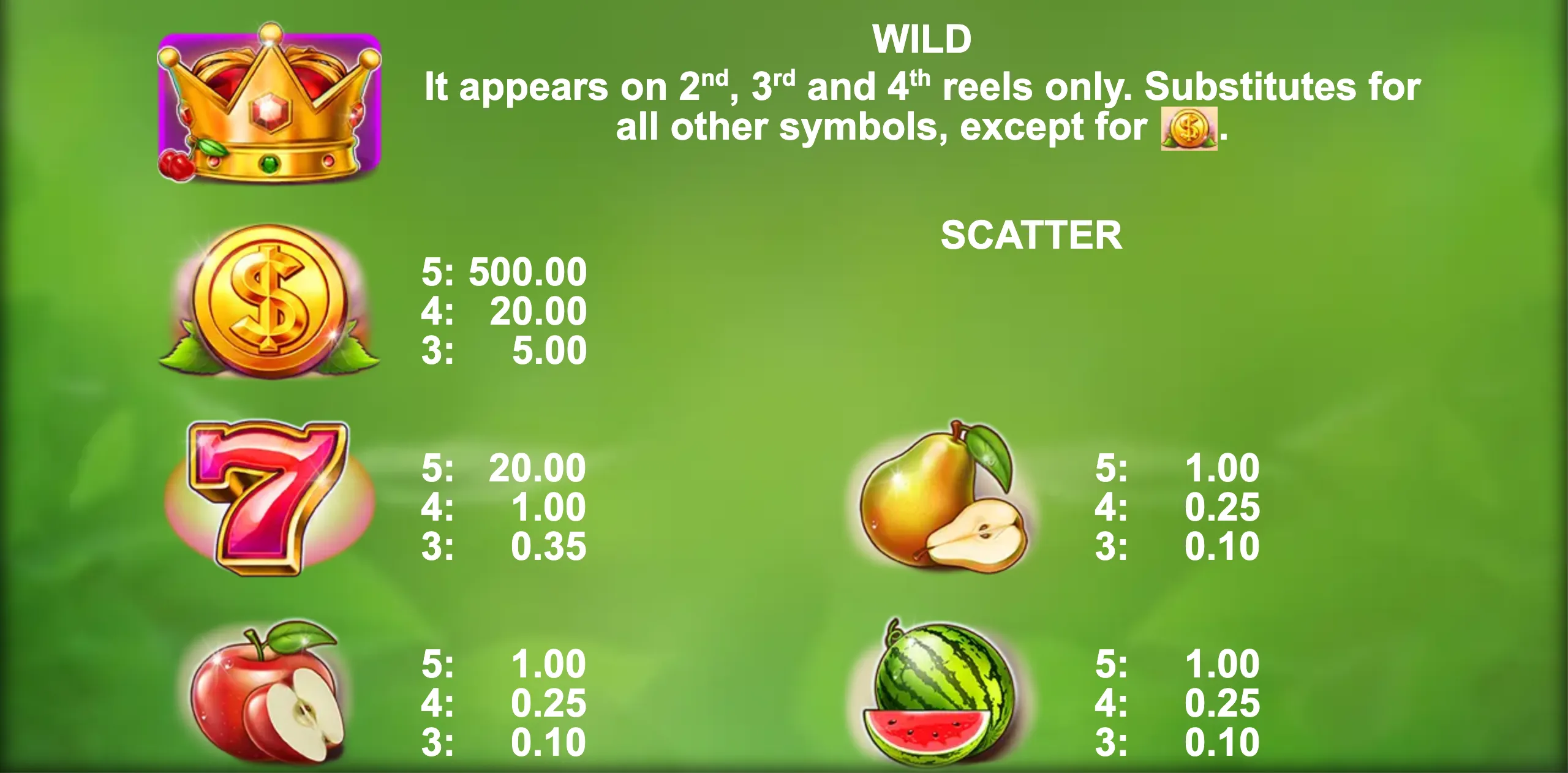 Colorful slot game preview showing fruit symbols, a crown wild, and a gold coin scatter with payout values on a green background.