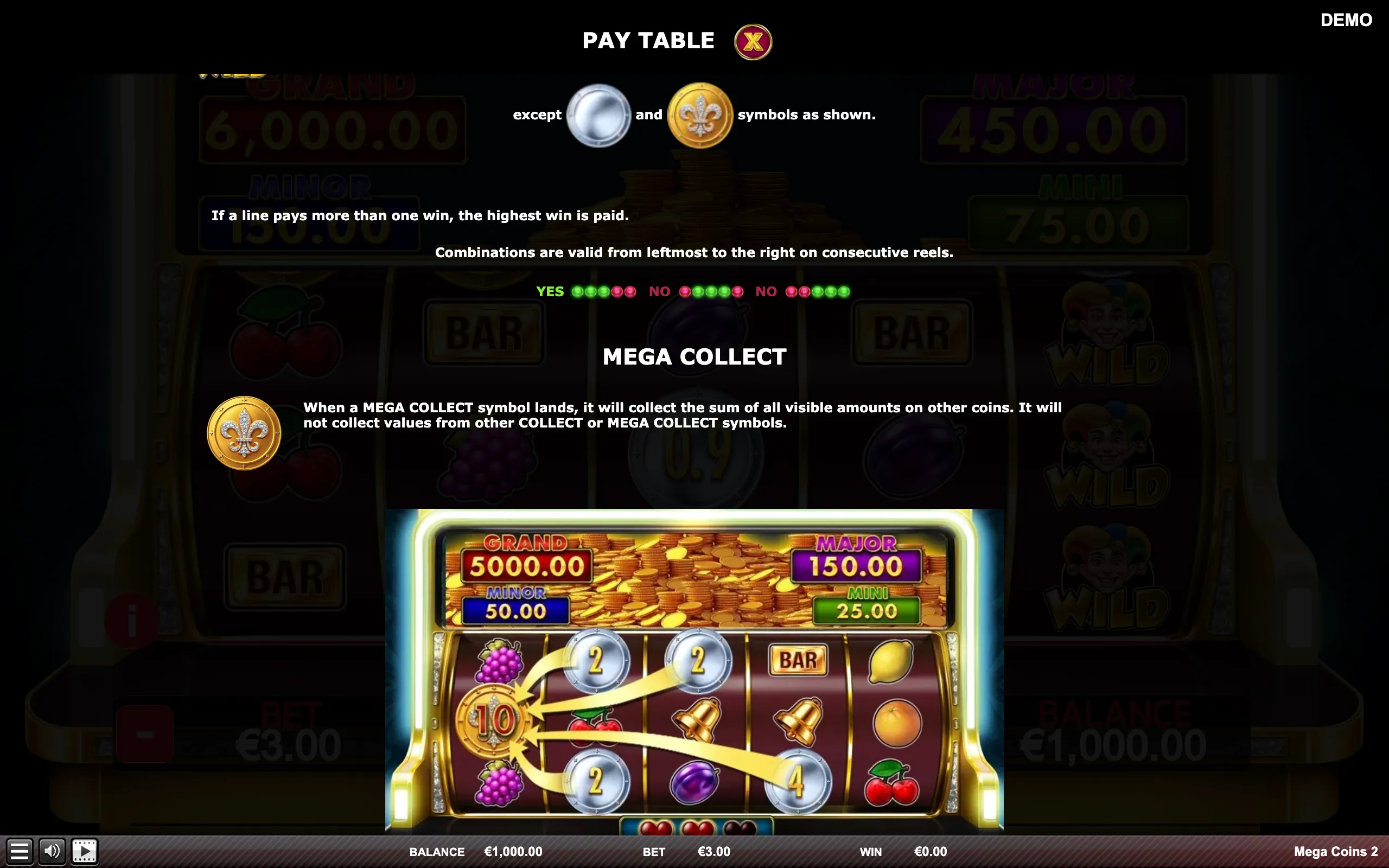 Mega Coins 2 paytable page 2 with symbol payouts