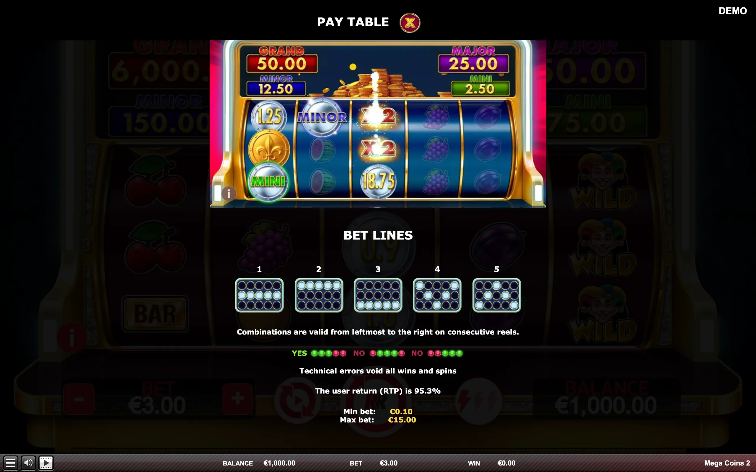 Mega Coins 2 paytable page 6 with symbol payouts