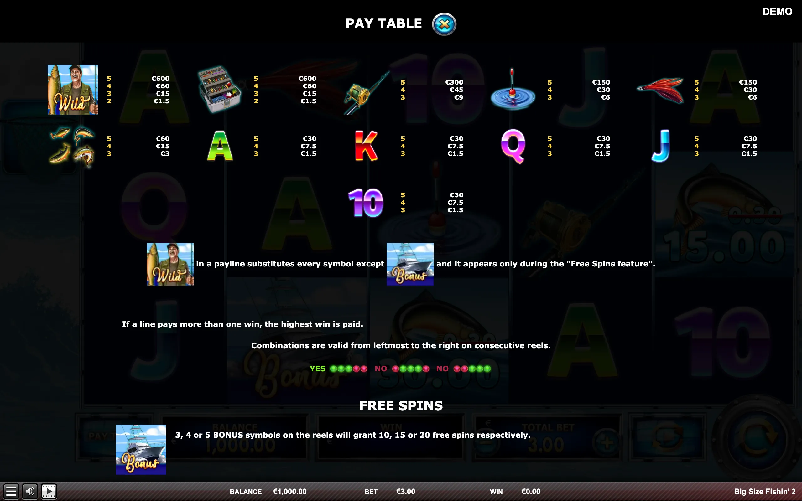 Big Size Fishin' 2 paytable page 1 with symbol payouts