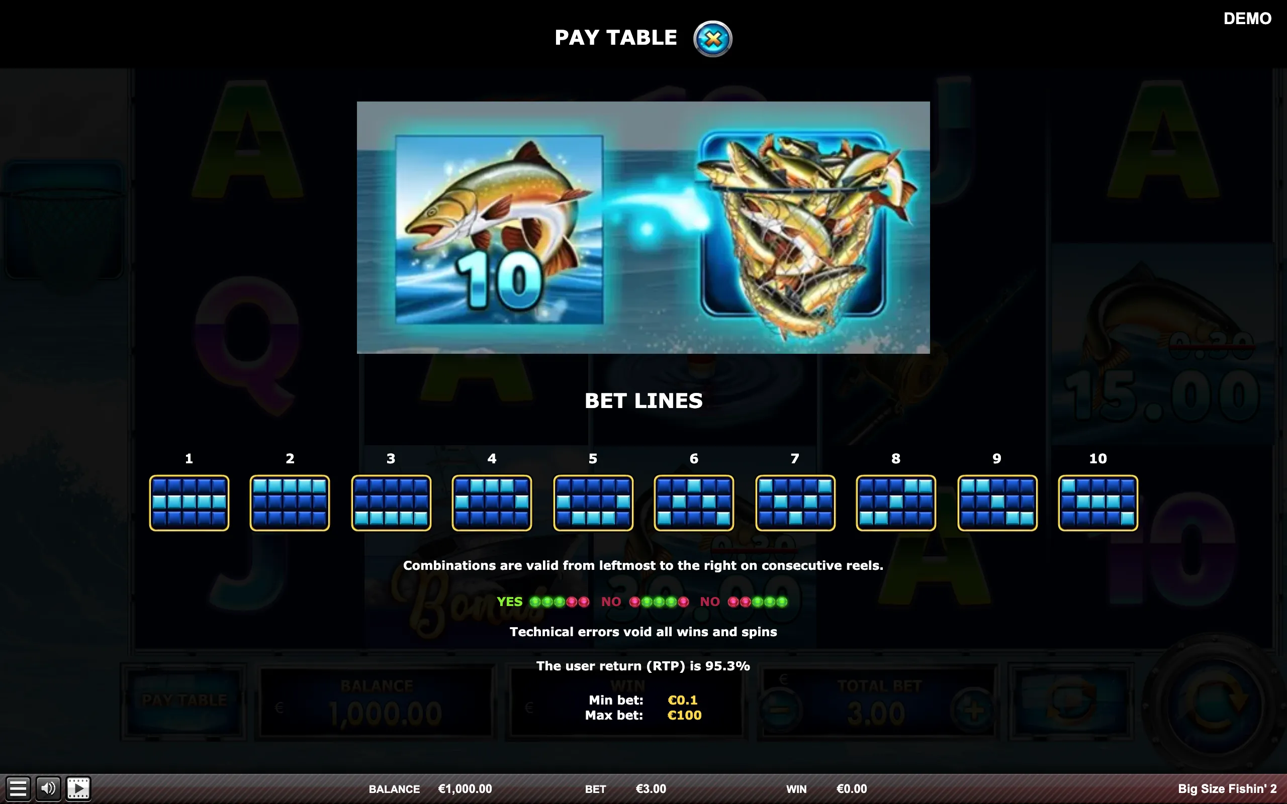 Big Size Fishin' 2 paytable page 5 with symbol payouts