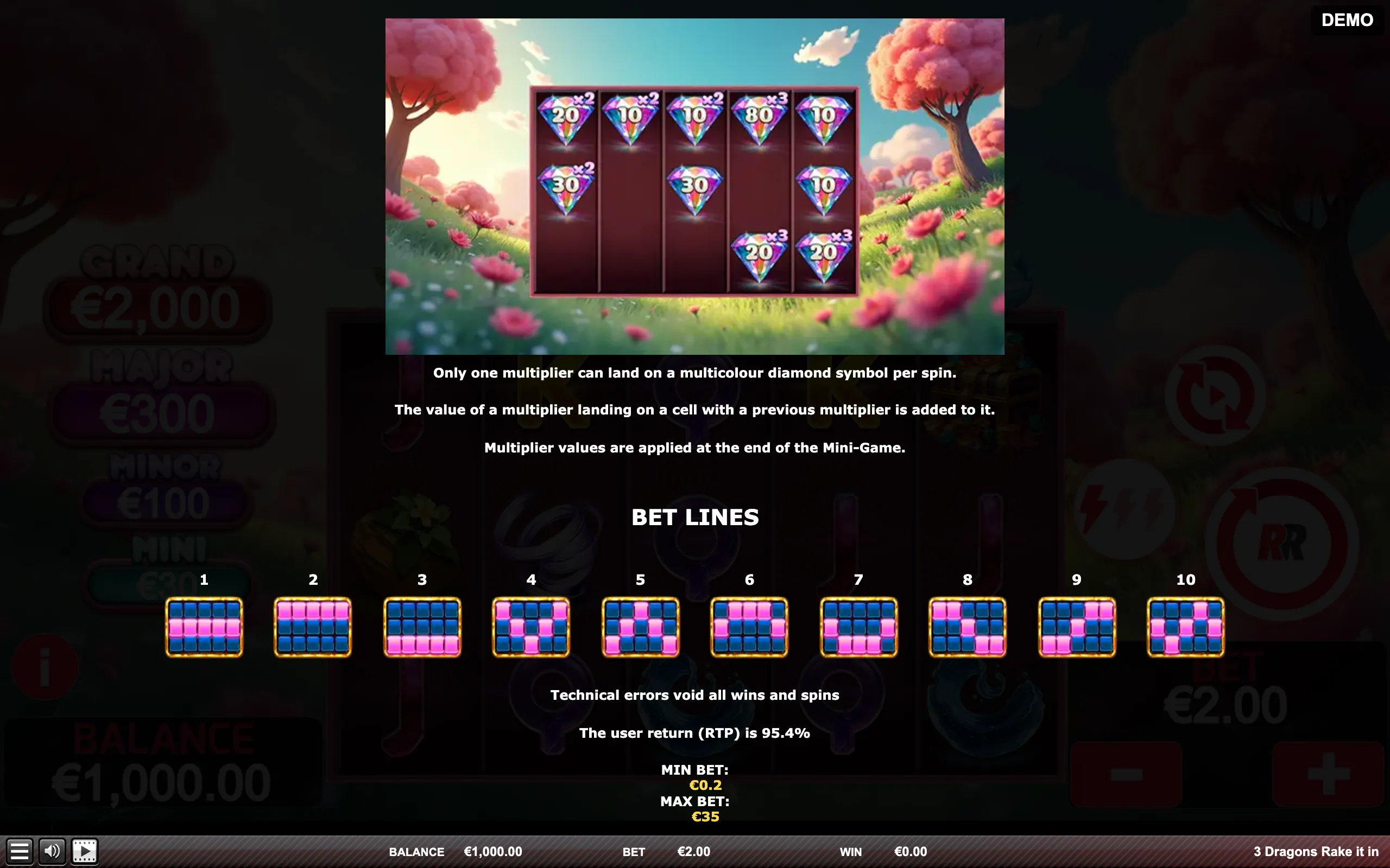 3 Dragons Rake It In paytable page 7 with symbol payouts