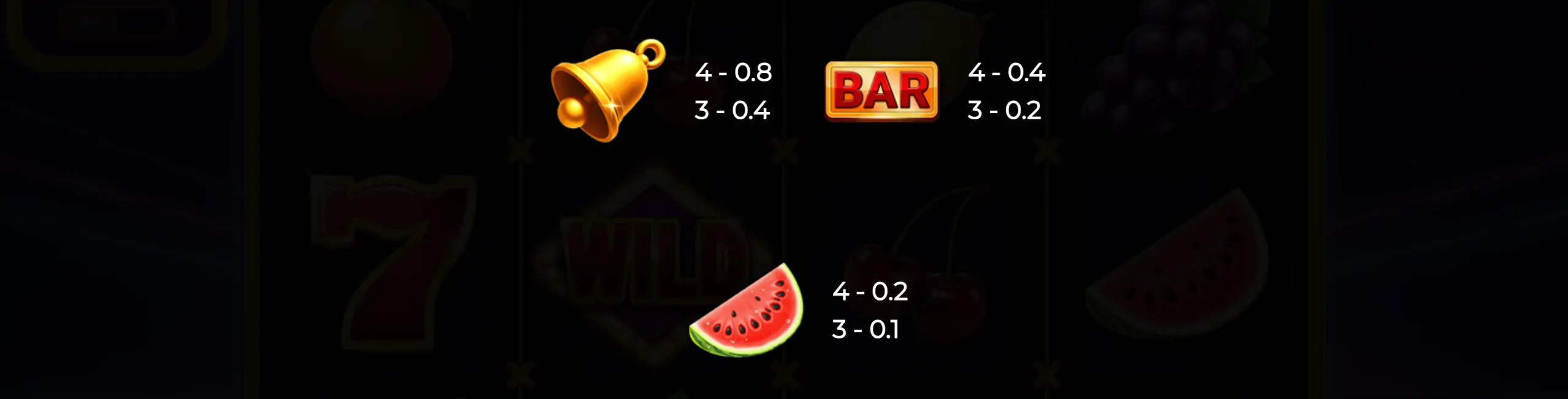 Classic fruit slot game symbols including bell, BAR, and watermelon with payout values.