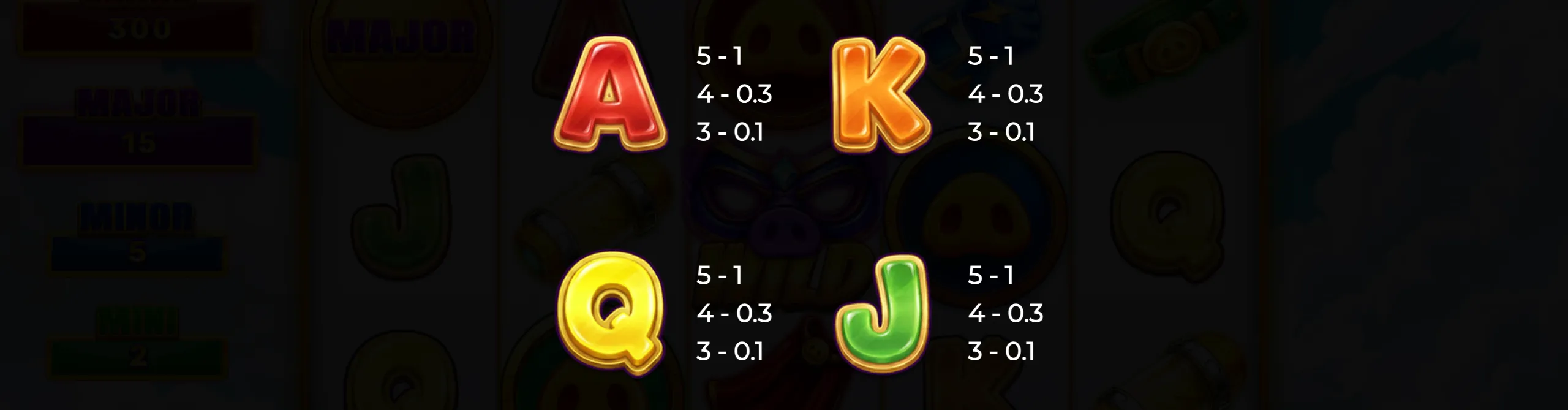Colorful letter symbols A, K, Q, J with payout values from the slot game 3 Hero Piggies
