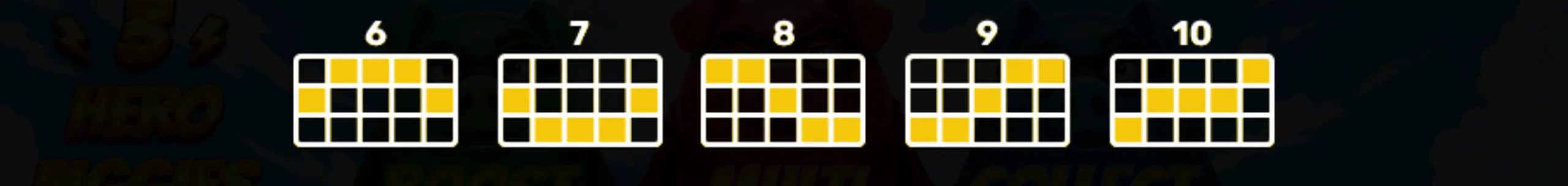Payline patterns preview for the slot game 3 Hero Piggies, highlighting winning combinations with bright yellow markers.