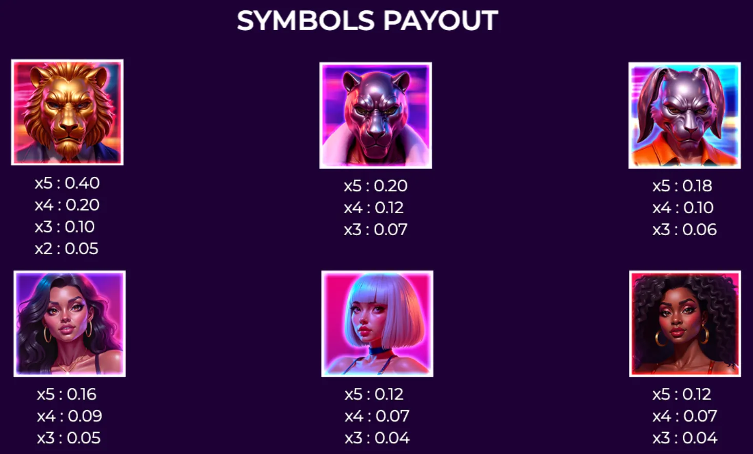 Symbols payout chart featuring anthropomorphic animal heads and diverse human characters with neon glow effects on a dark purple background.