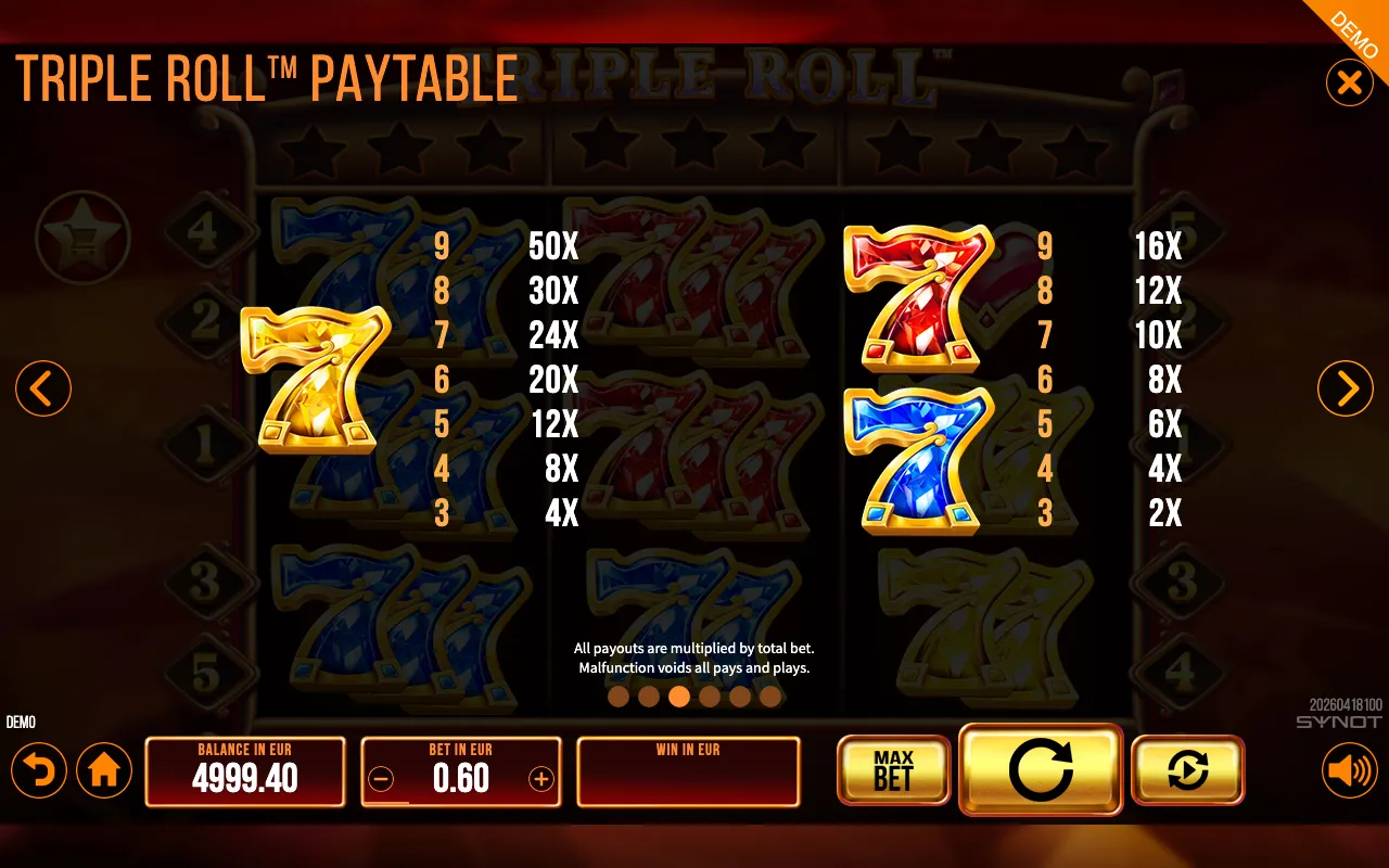 Triple Roll paytable page 2 with symbol payouts