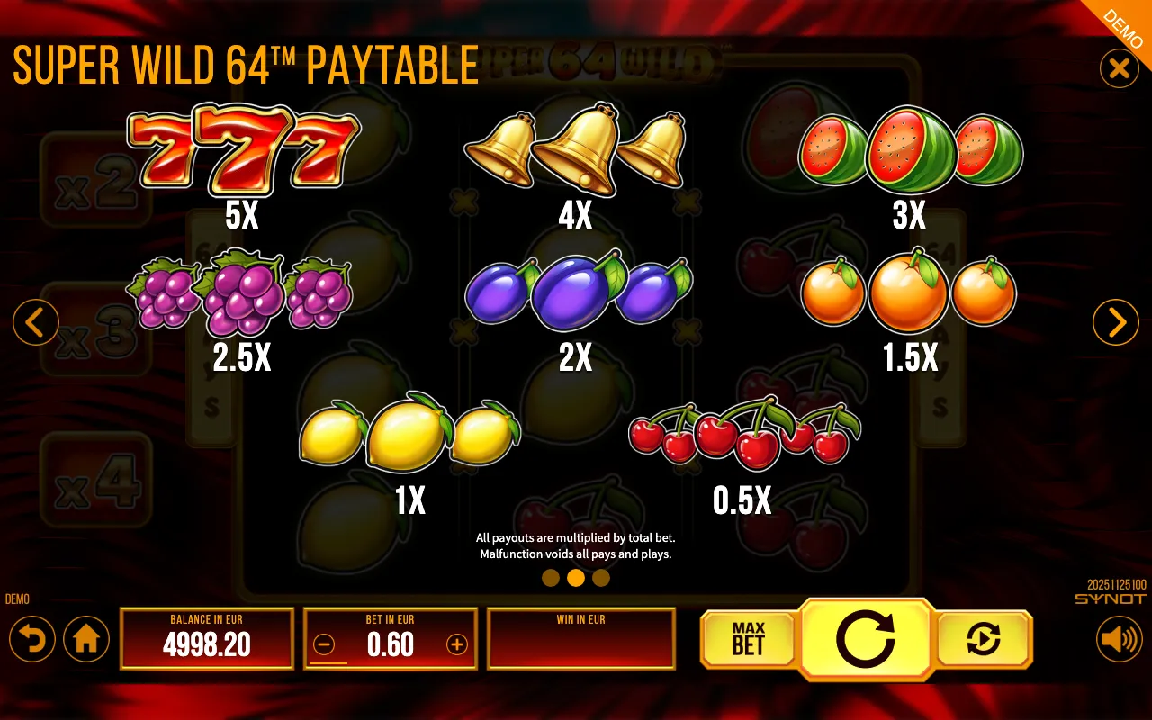 Super Wild 64 paytable page 2 with symbol payouts