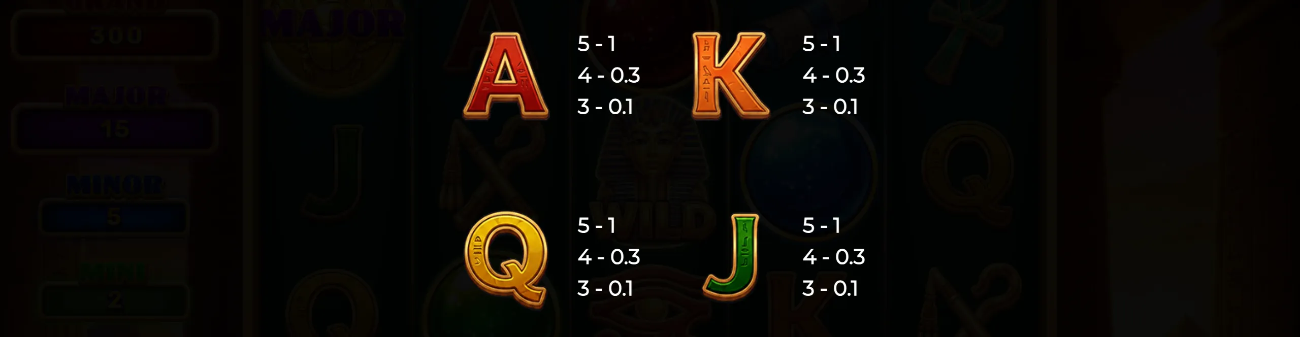Slot game preview featuring Egyptian-themed symbols and payout values for card icons A, K, Q, and J.