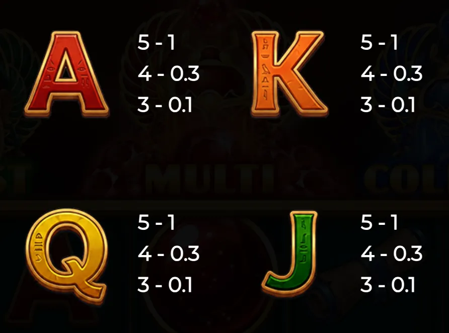 Colorful Egyptian-themed playing card symbols A, K, Q, and J with hieroglyphic details and payout values on a dark background.