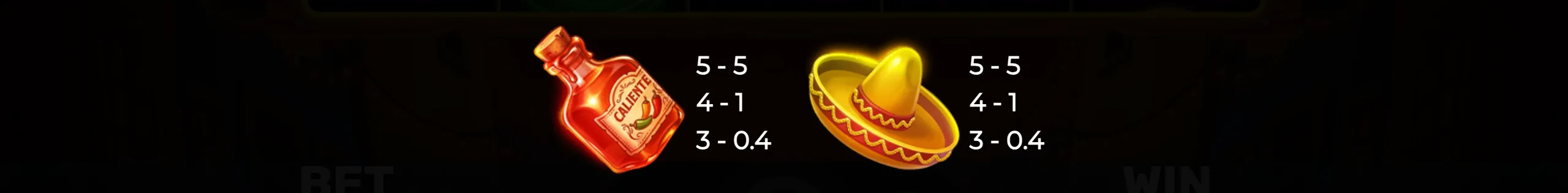Brightly colored hot sauce bottle and yellow sombrero symbols with payout values on a dark background