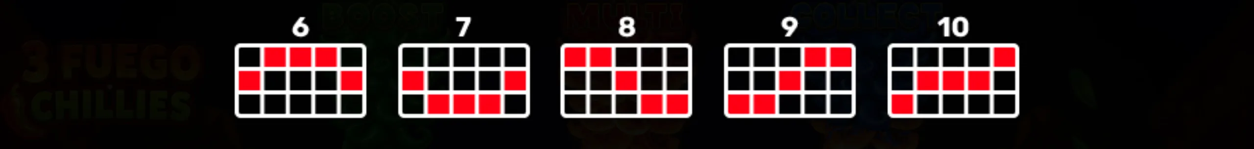 Slot game preview showing paylines for 3 Fuego Chillies with vibrant red highlights on a dark background