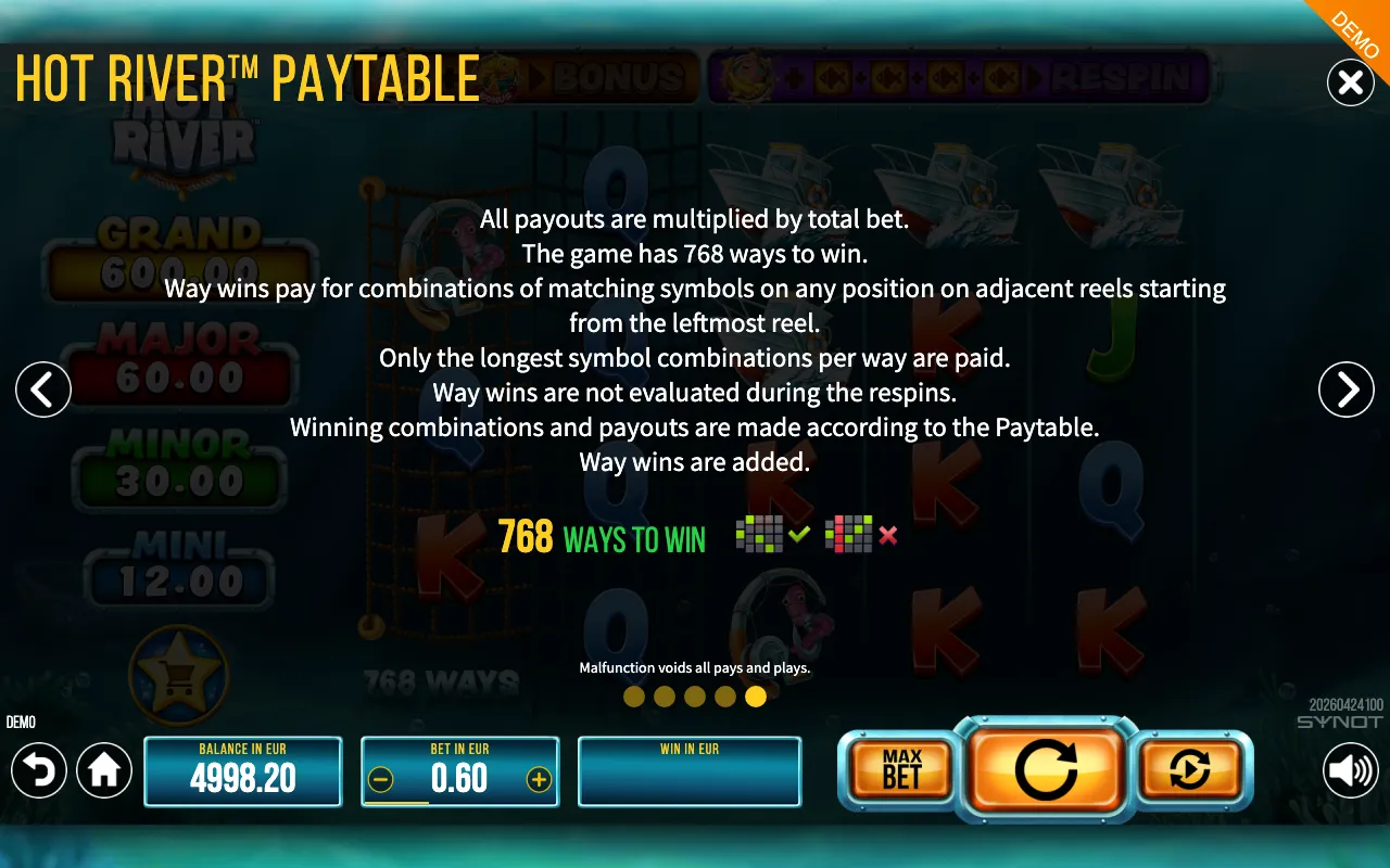 Hot River paytable page 3 with symbol payouts