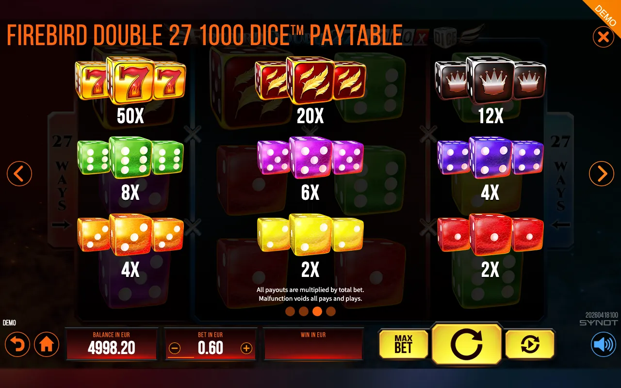 Firebird Double 27 1000 DIce paytable page 2 with symbol payouts