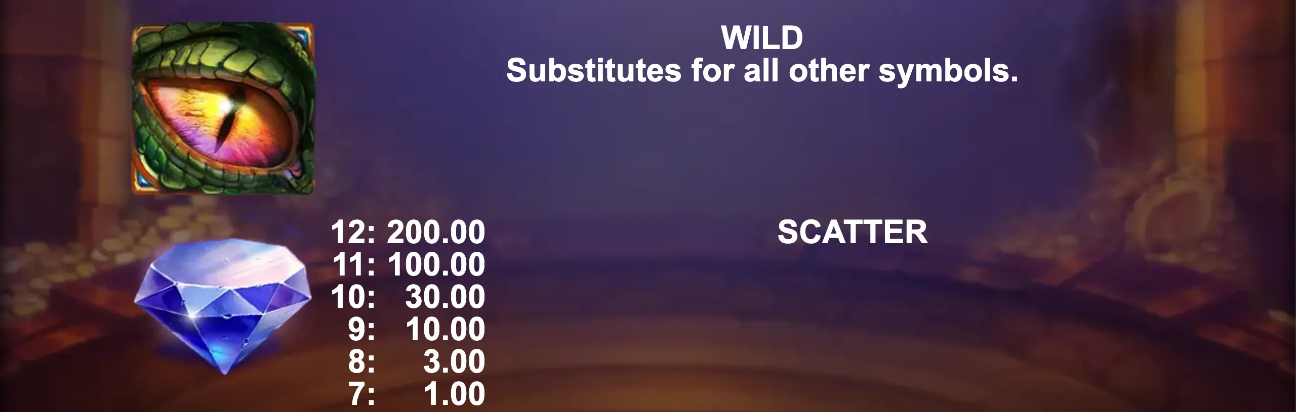 Dragon Beast slot game preview featuring a dragon eye wild symbol and a blue diamond scatter symbol with payout values.