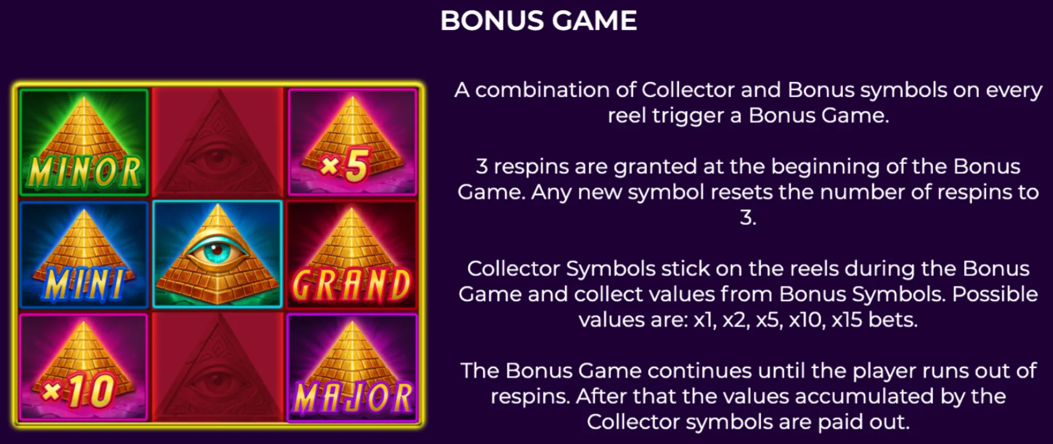 A grid of golden pyramid symbols with labels Minor, Mini, Grand, Major, and multipliers, accompanied by text explaining the bonus game rules in the Illuminati Party slot.