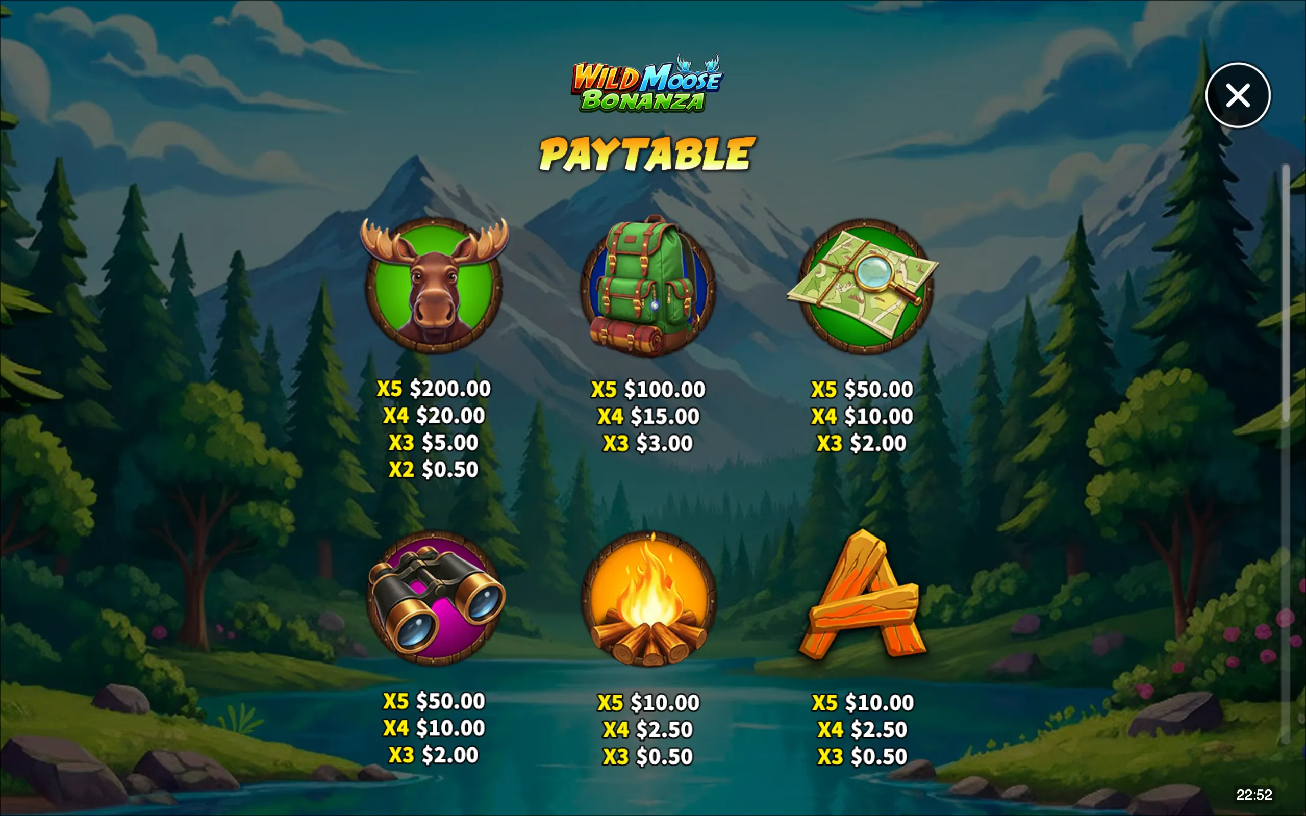 Wild Moose Bonanza paytable page 1 with symbol payouts