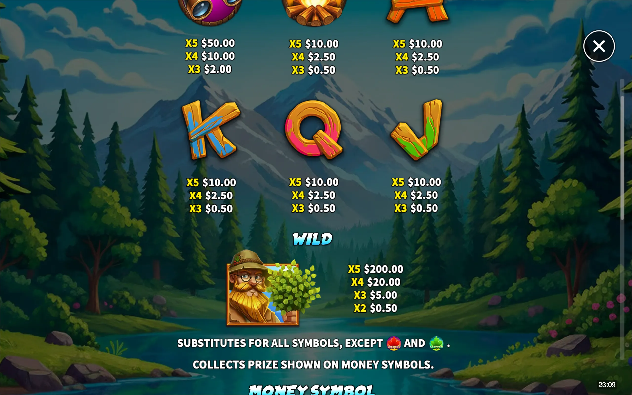 Wild Moose Bonanza paytable page 2 with symbol payouts