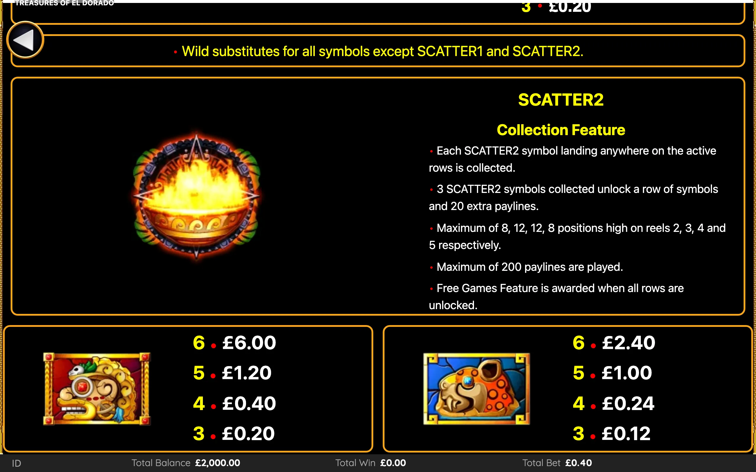 Treasures of El Dorado paytable page 2 with symbol payouts