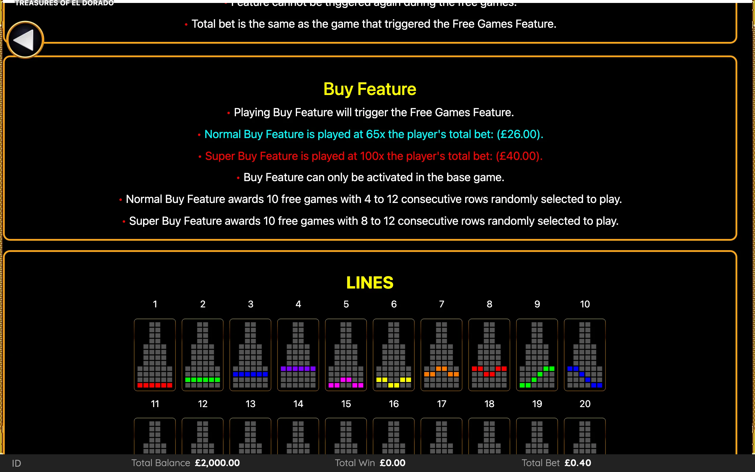 Treasures of El Dorado paytable page 6 with symbol payouts