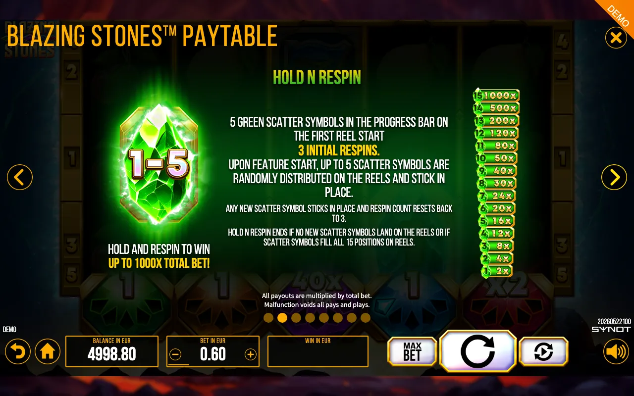 Blazing Stones paytable page 2 with symbol payouts