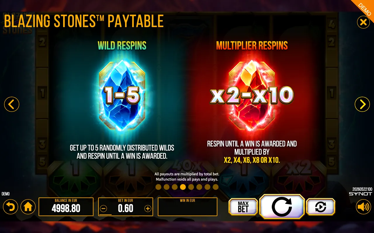Blazing Stones paytable page 4 with symbol payouts