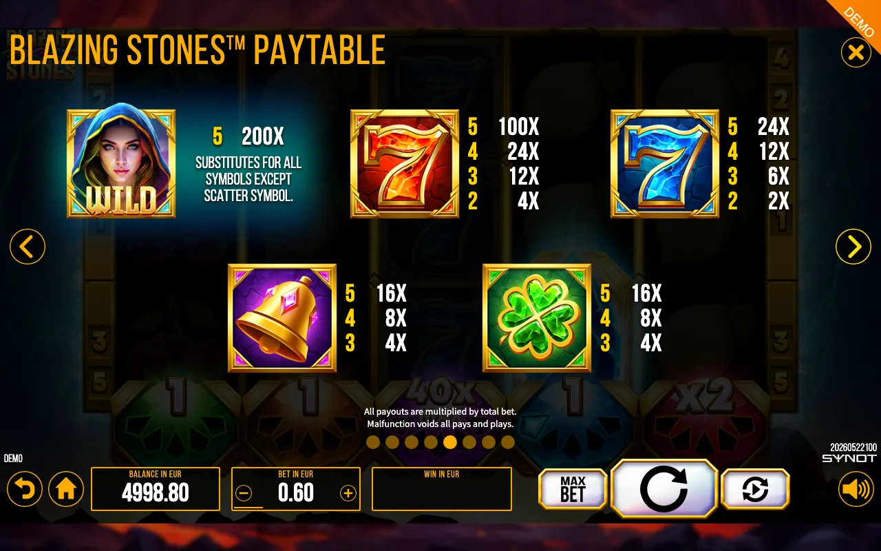 Blazing Stones paytable page 5 with symbol payouts