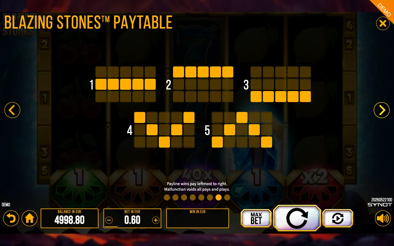 Blazing Stones paytable page 7 with symbol payouts