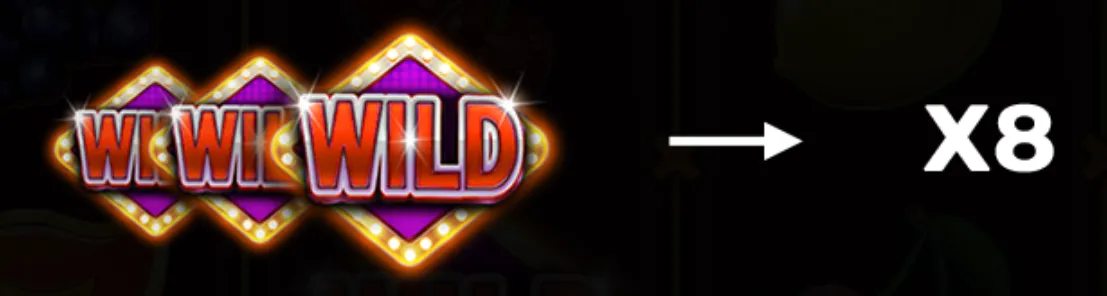 Three illuminated wild symbols in a row with an arrow pointing to a multiplier of x8, emphasizing a bonus feature in the slot game.